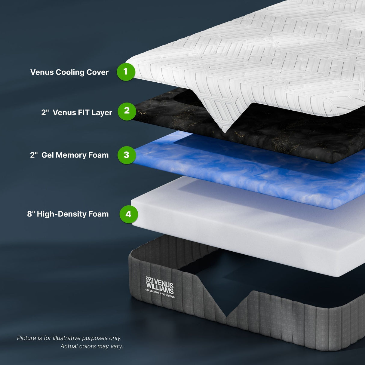 Venus Williams Legend - 12" Foam Mattress with Far Infrared Technology