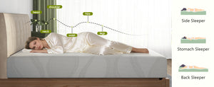 Queen Size Memory Foam Mattress with Cooling - 10 Inch