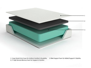 Chime 12 Inch Memory Foam - Memory Foam Mattress