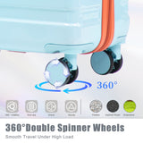 3-Piece Spinner Wheel Luggage Set with Gradient Color