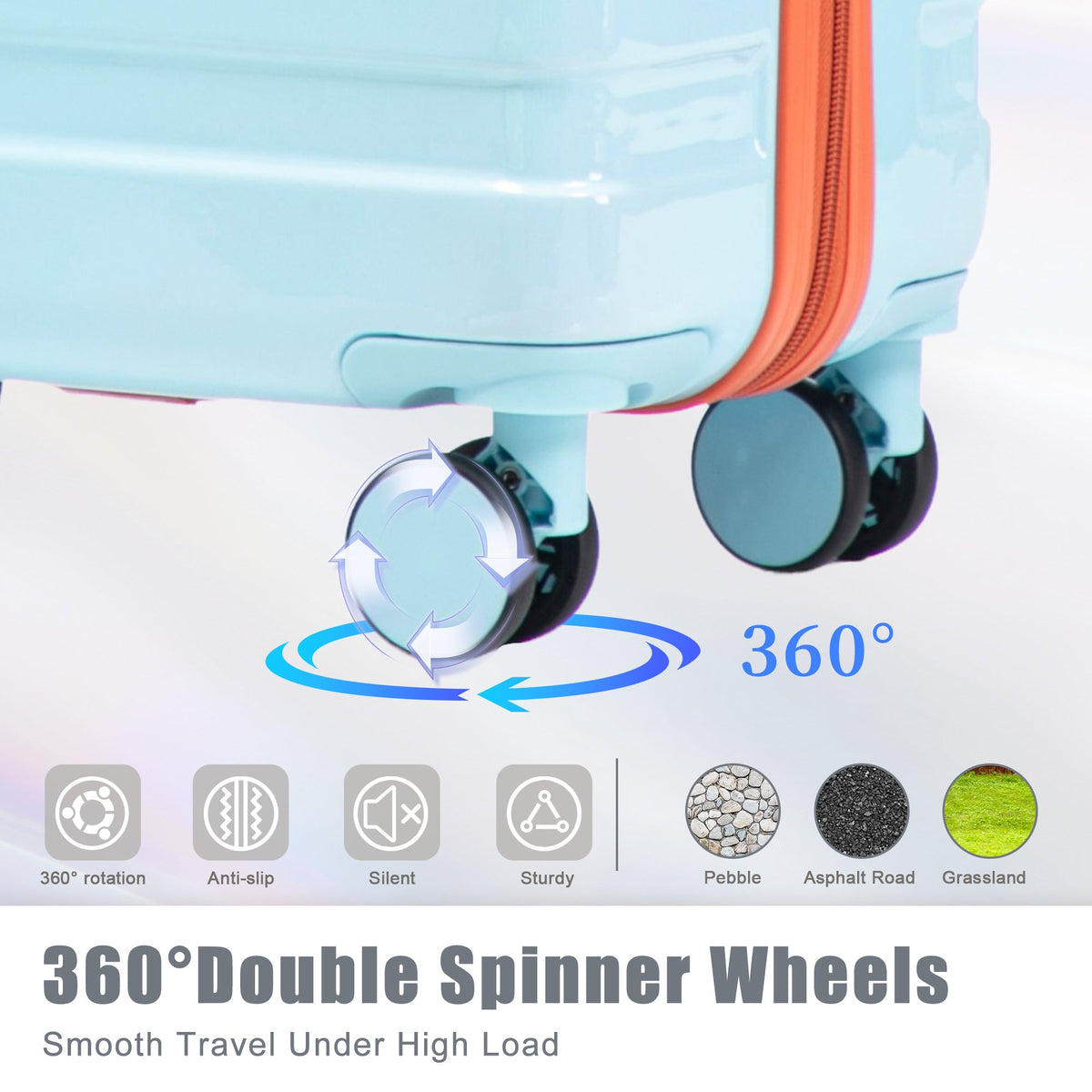 3-Piece Spinner Wheel Luggage Set with Silent Wheels - Blue Red