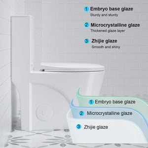Glossy Tornado Flush 1 Piece Toilet With Dual Flush, Soft Close Seat - Gloss White