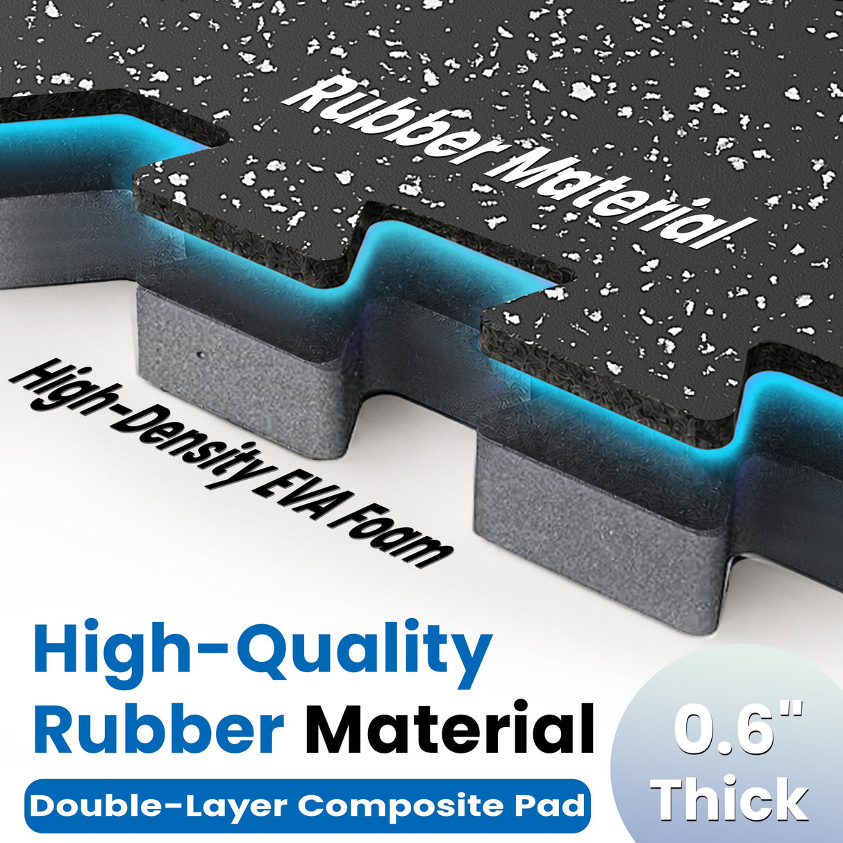 0.6 Inch Thick Interlocking Gym Floor Mats