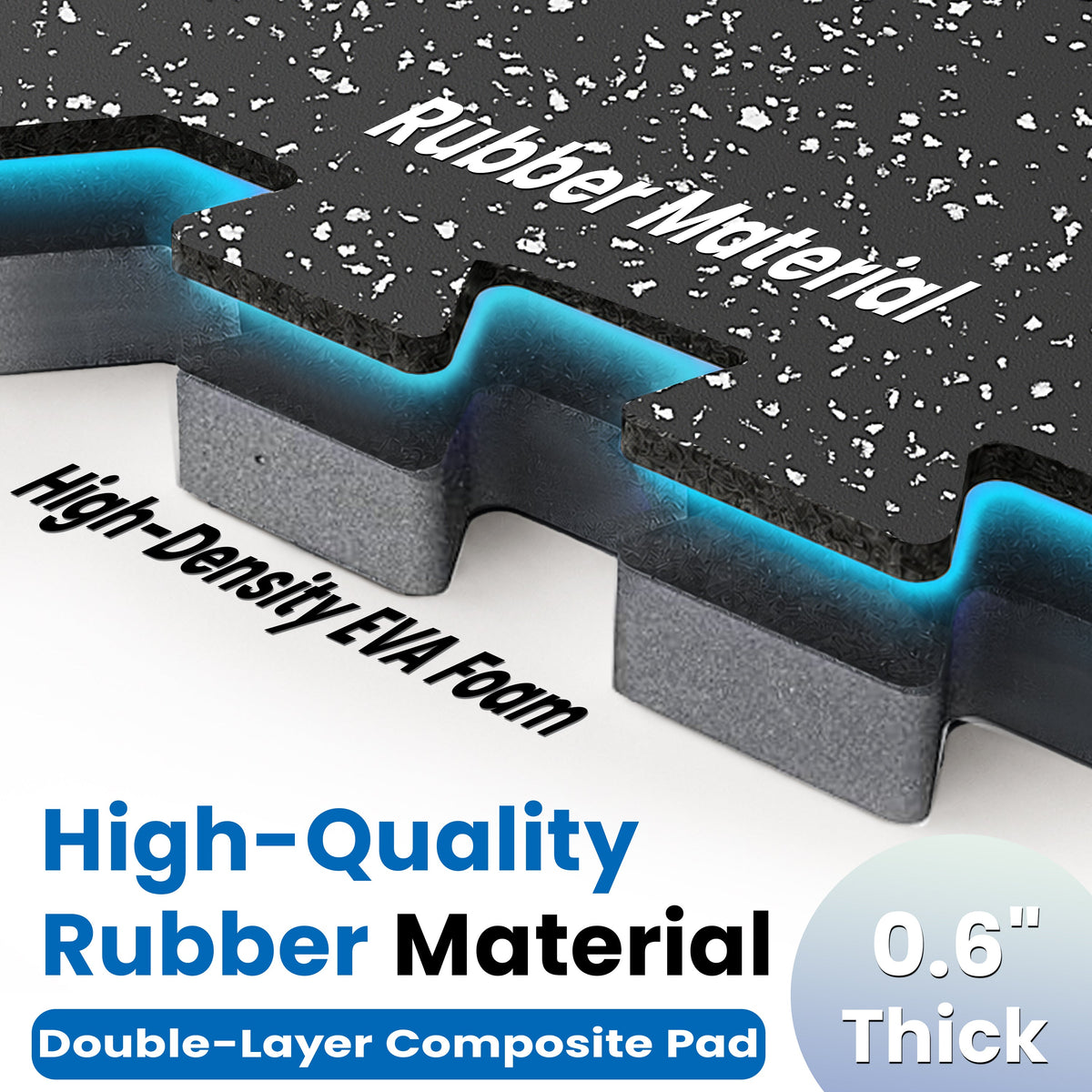 0.6 Inch Thick Interlocking Gym Floor Mats