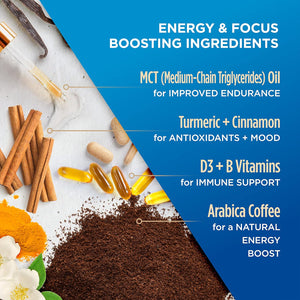 Slim Organic Coffee Pods with Diet Support Bold Flavor