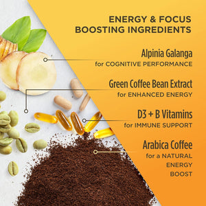 Slim Organic Coffee Pods with Diet Support Bold Flavor