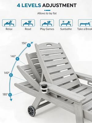 HDPE Chaise Lounge Chair Outdoor, Pool Lounge Chairs with 4-Position Adjustable Backrest, Supports Up to 360 LBS for Patio Poolside Deck Beach Backyard (grey)