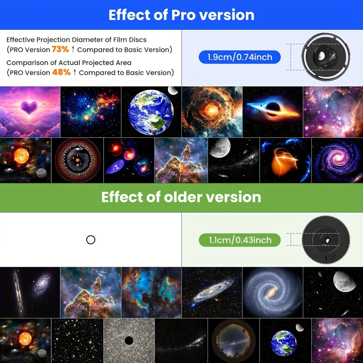 4K Galaxy Projector for Bedroom with 13 Films - HD Star & Earth Night Light Moktan Sabai