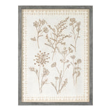 Framed floral wall art under glass  (set of 2)