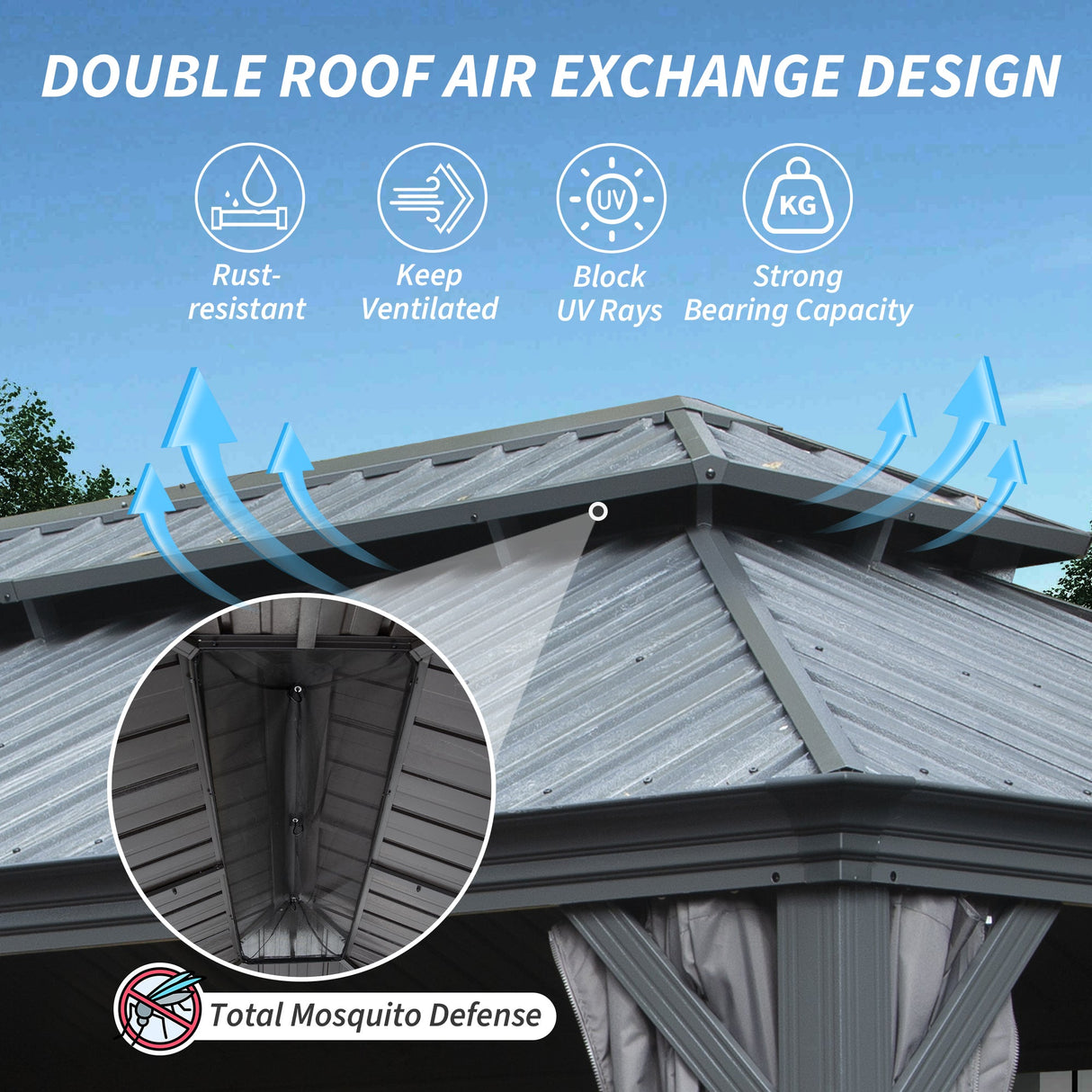 12' x 16' Hardtop Gazebo with Dual-Layer Roof