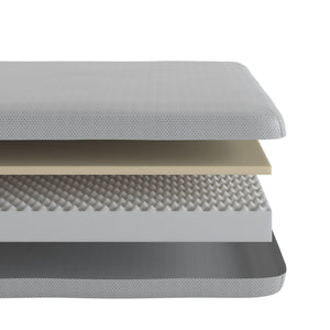 5" Memory Foam Mattress With Responsive Support And Breathable Cover