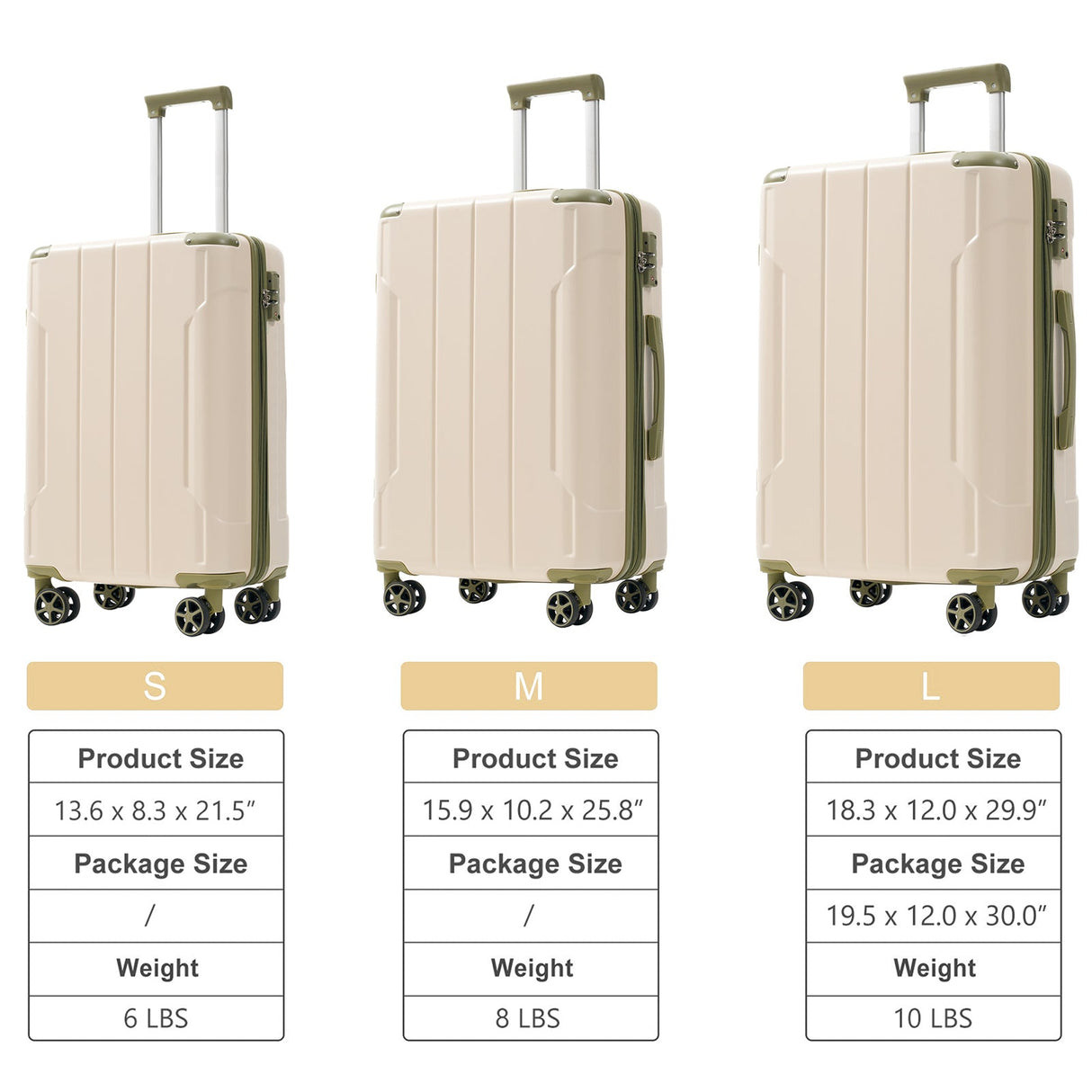 3-Piece Expandable Hard Shell ABS Luggage Set with TSA Lock (20/24/28 inch, White & Green)