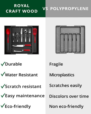 Silverware Drawer Organizer Black 9 Slots