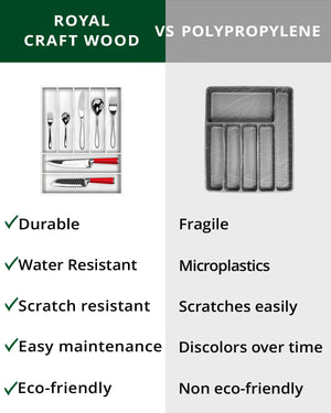 Basic Silverware Drawer Organizer, White