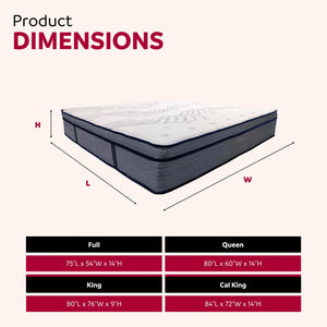 Hybrid Plush Foam Mattress, Soft Polyester Knit Cover, Multi Layer Foam Mattress - White / Gray - King