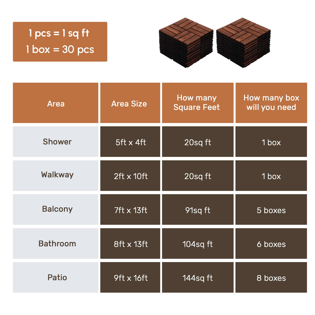 Acacia Wood Interlocking Deck Tiles - Checker Pattern