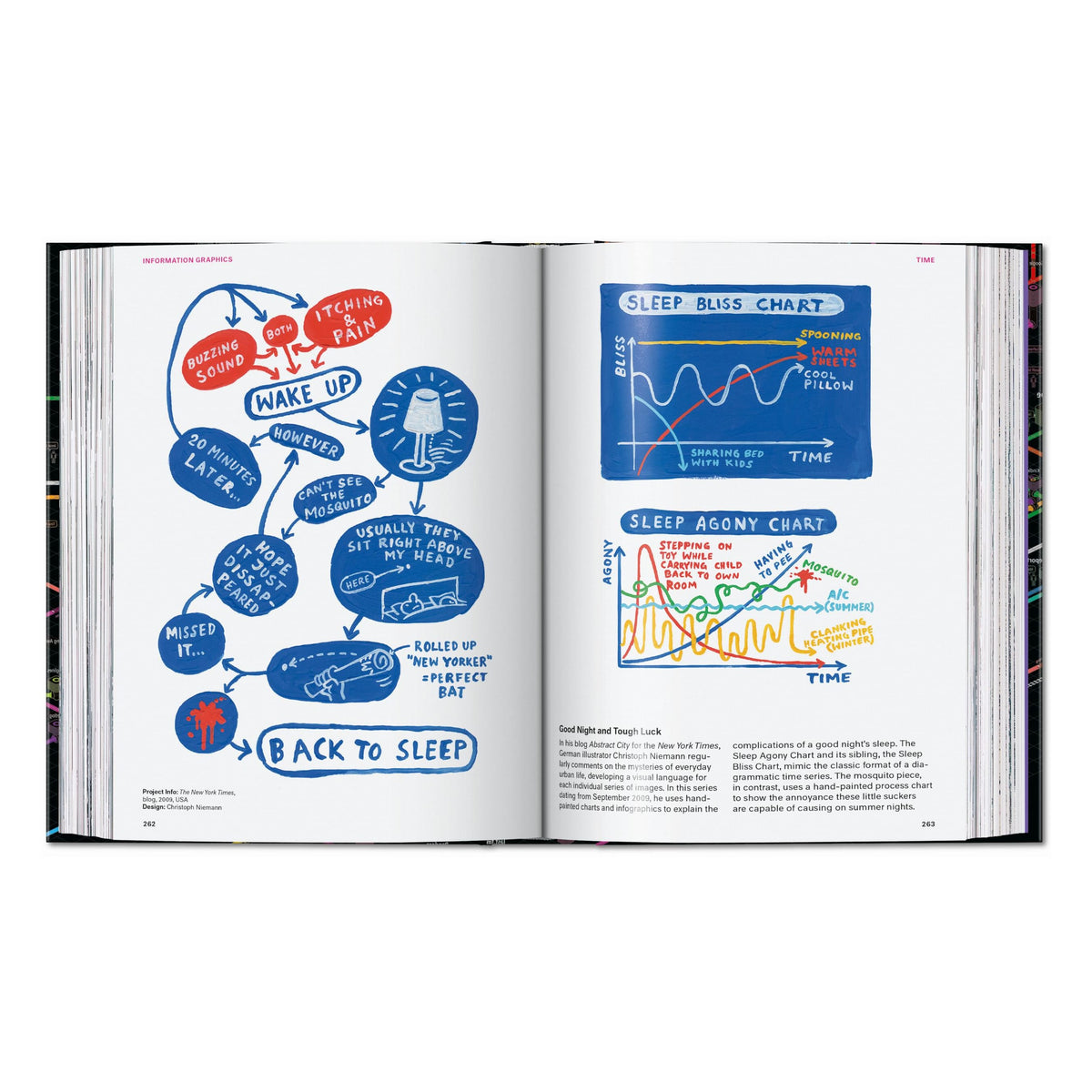 Information Graphics. 45th Ed. (English)