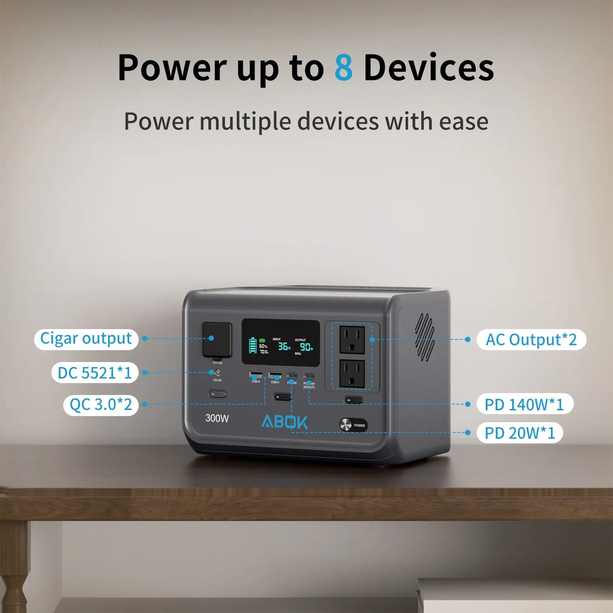 600W Peak Portable Power Station 2x300W AC LiFePO4 Fast Charge for Camping & Travel