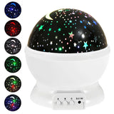 360° Rotating Galaxy Projector – LED Nebula Star Night Light for Kids Room