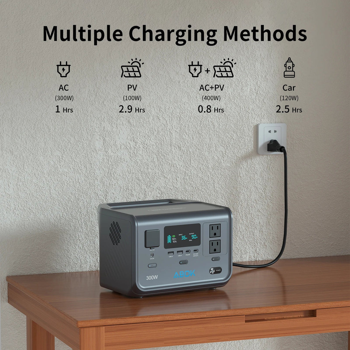 600W Peak Portable Power Station 2x300W AC LiFePO4 Fast Charge for Camping & Travel