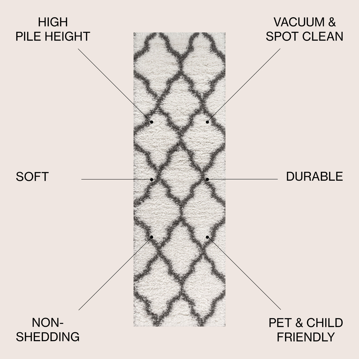 Marrakesh Shag Trellis Runner Rug