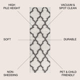 Marrakesh Shag Trellis Runner Rug