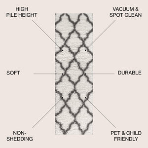 Marrakesh Shag Trellis Runner Rug