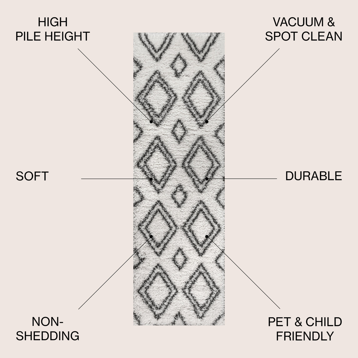 Beni Moroccan Style Diamond Shag Runner Rug