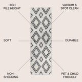 Beni Moroccan Style Diamond Shag Runner Rug