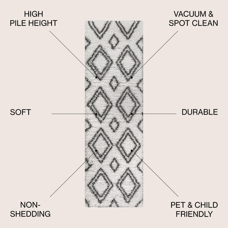 Beni Moroccan Style Diamond Shag Runner Rug