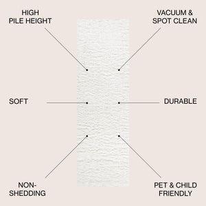 Aydin Solid Plush Shag Runner Rug