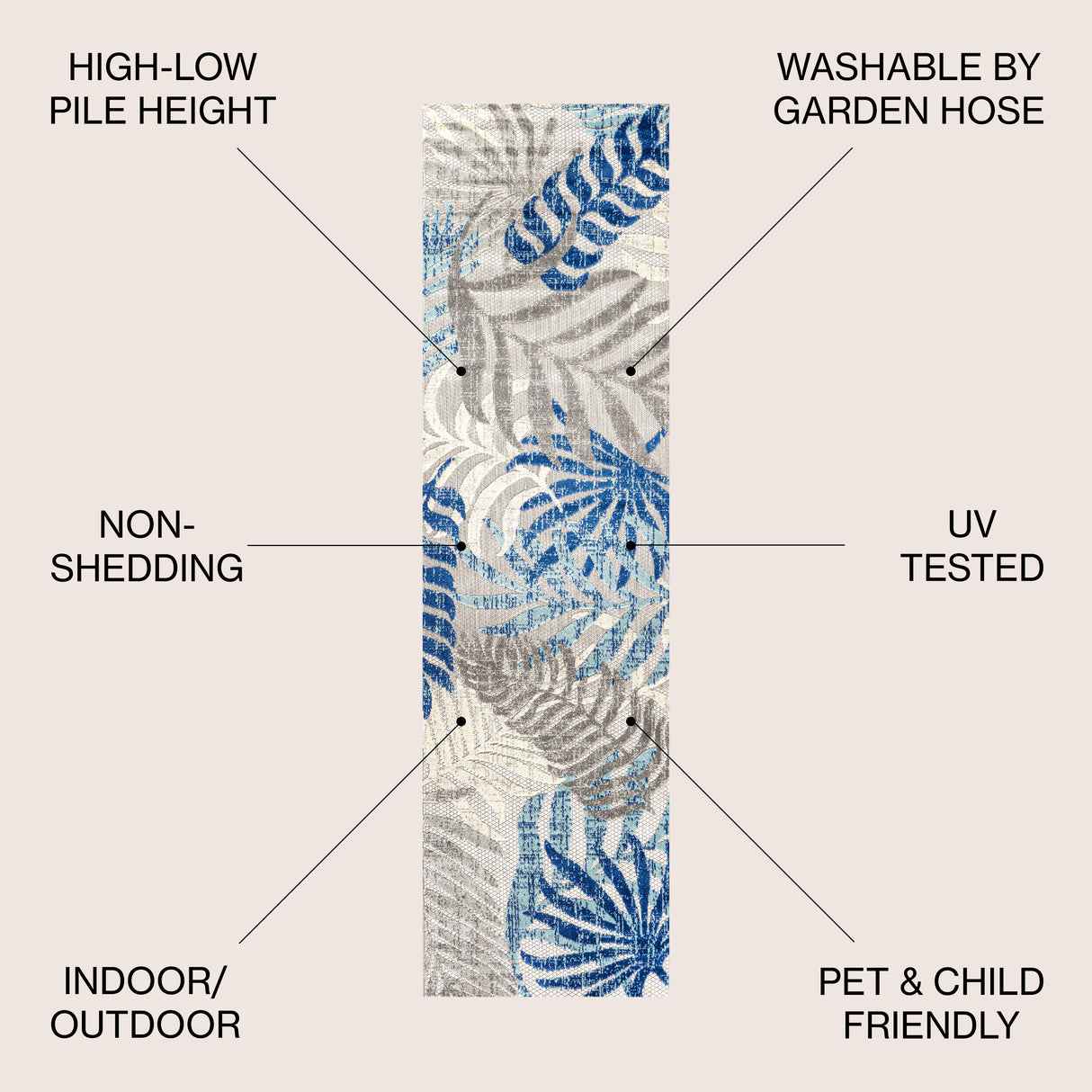 Tropics Palm Leaves Indoor/Outdoor Runner Rug