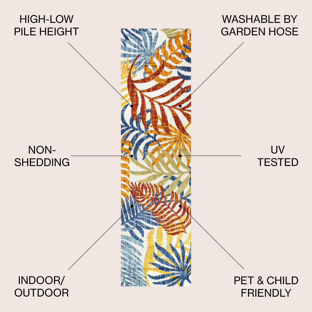 Tropics Palm Leaves Indoor/Outdoor Runner Rug