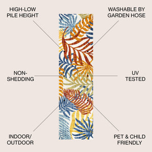 Tropics Palm Leaves Indoor/Outdoor Runner Rug