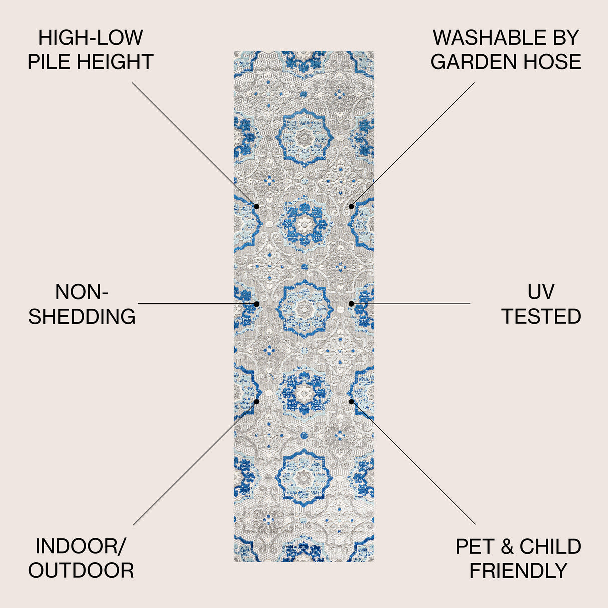 Mediterranean Medallion Indoor/Outdoor Runner Rug