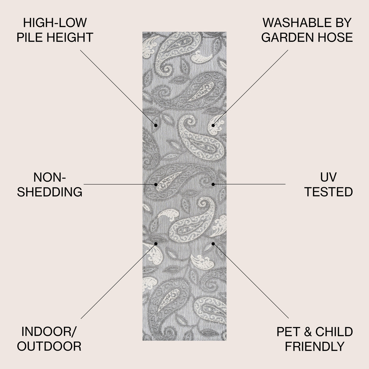 Julien Paisley High-Low Indoor/Outdoor Runner Rug