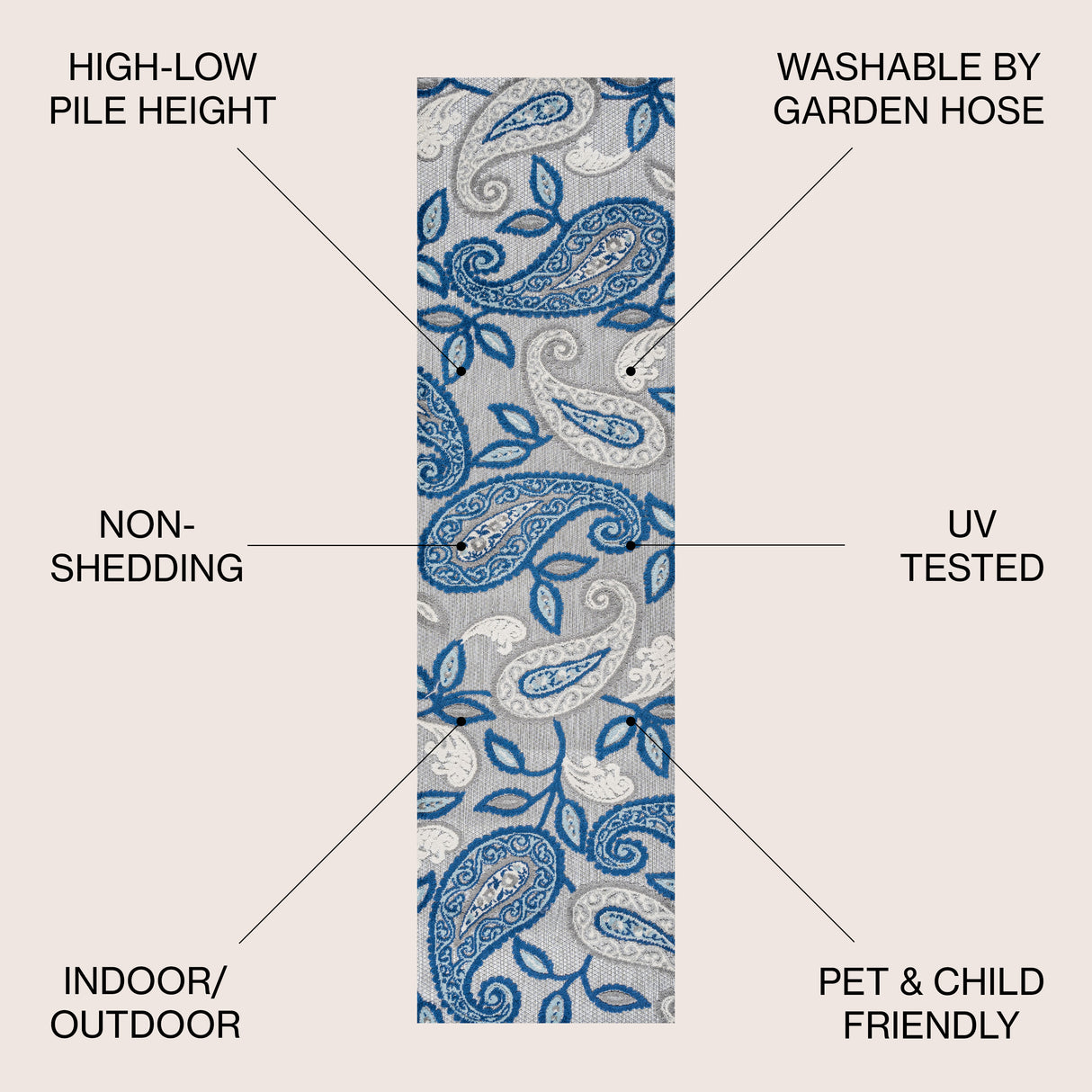 Julien Paisley High-Low Indoor/Outdoor Runner Rug