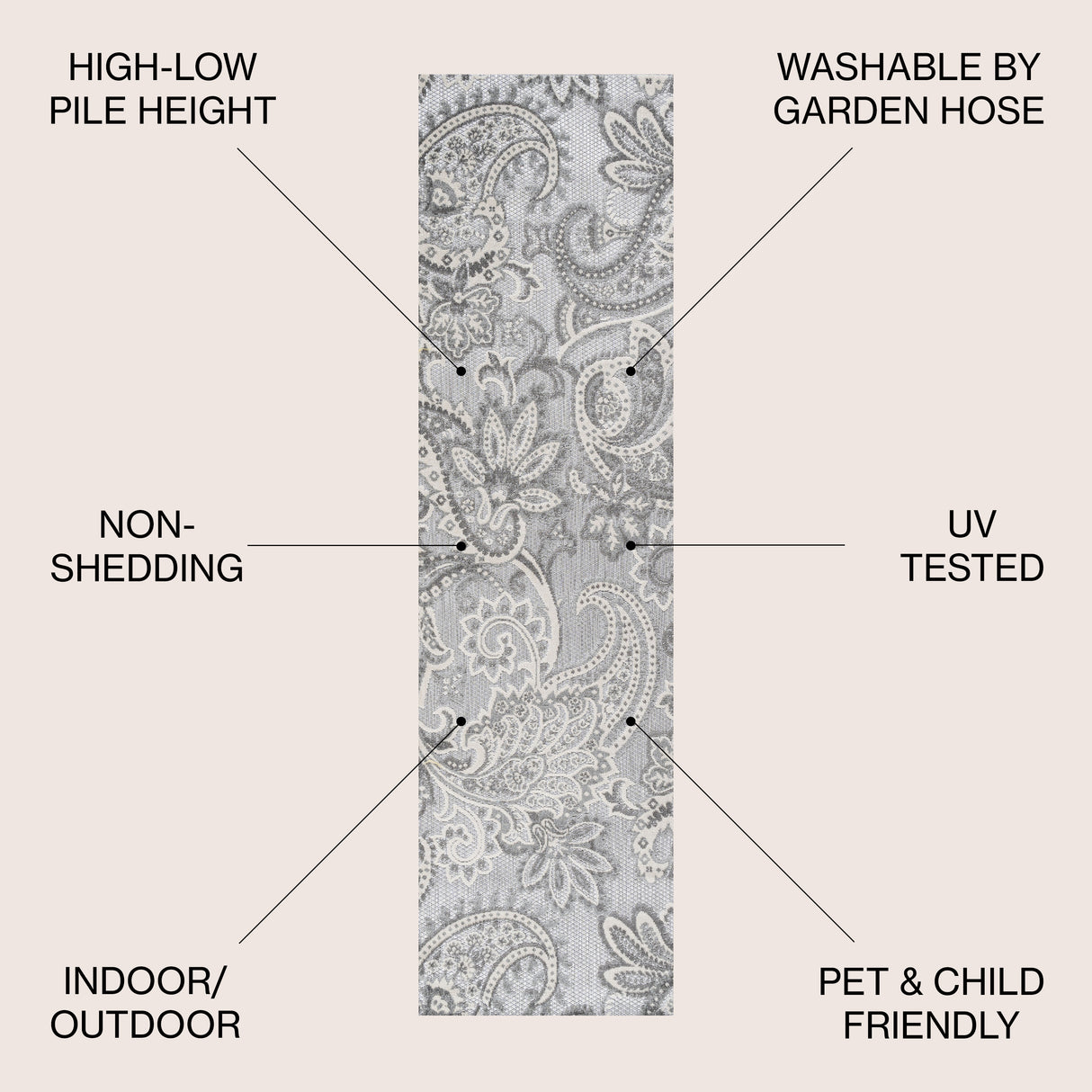 Gordes Paisley High-Low Light Gray/Ivory 2 ft. x 8 ft. Indoor/Outdoor Runner Rug