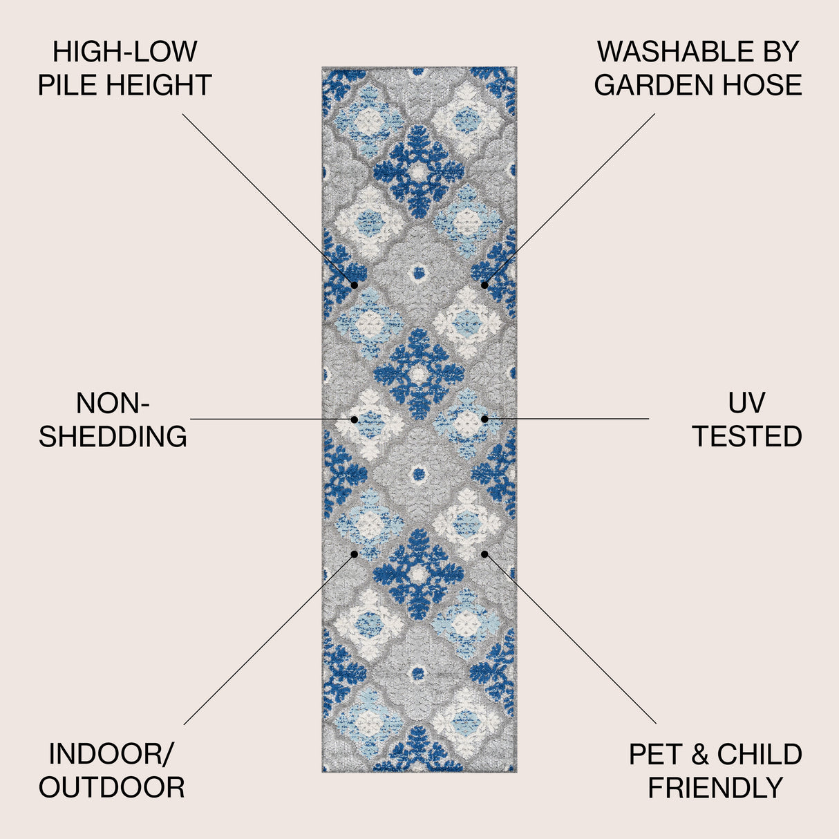 Cassis Ornate Ogee Trellis High-Low Indoor/Outdoor Runner Rug