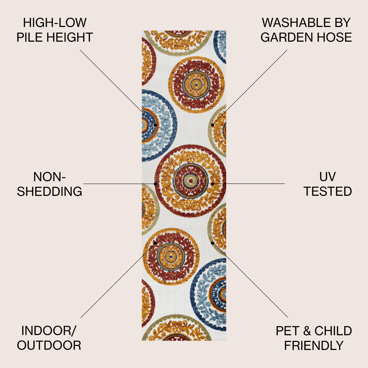 Circus Medallion High-Low Indoor/Outdoor Runner Rug
