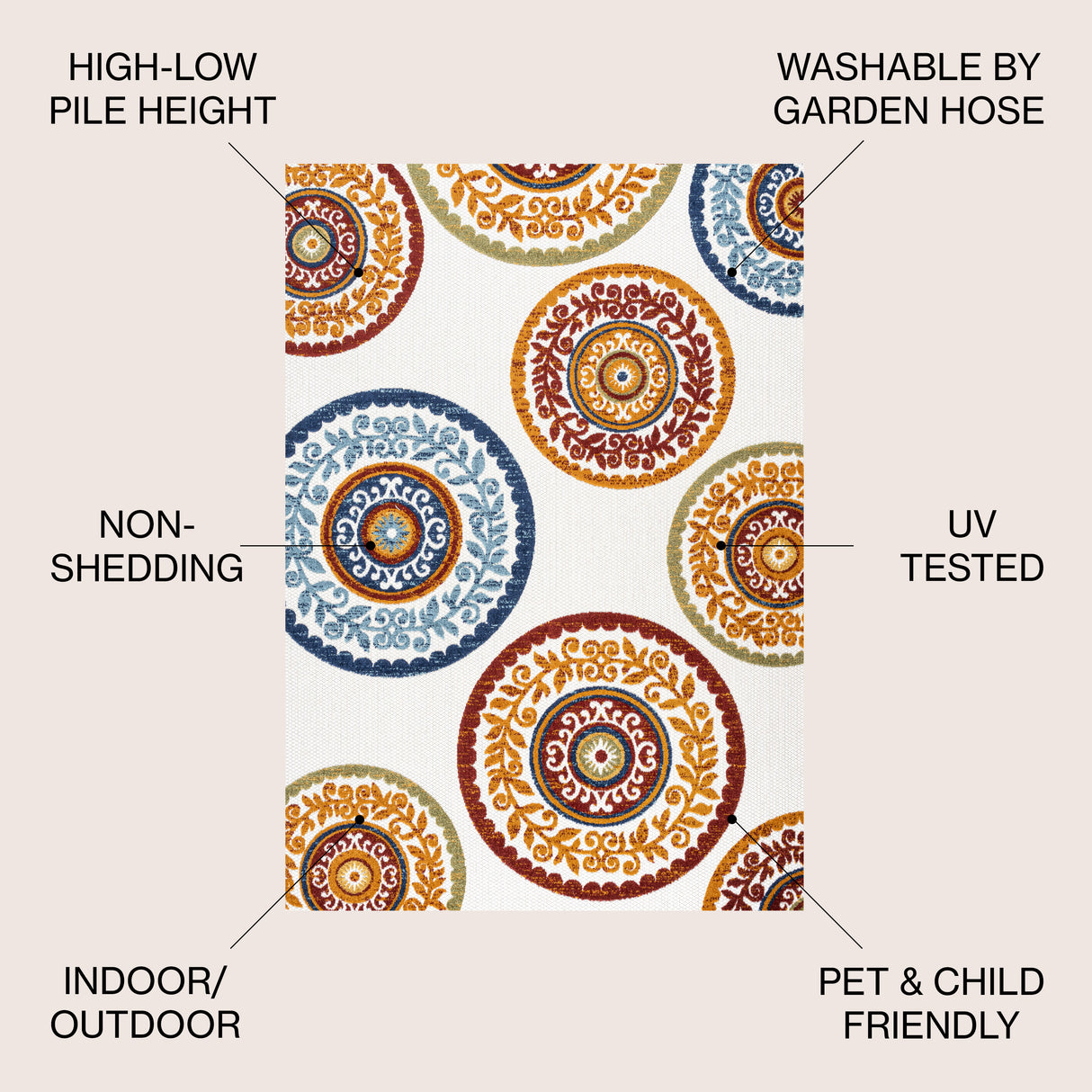 Circus Medallion High-Low Indoor/Outdoor Area Rug
