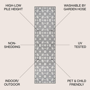Gallia Tile Trellis High-Low Indoor/Outdoor Runner Rug