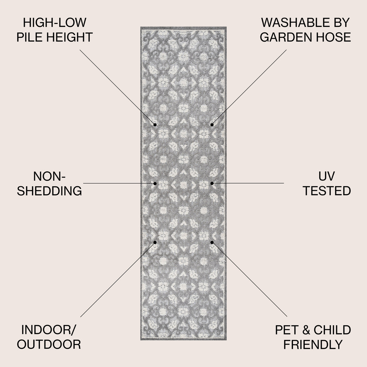 Gallia Tile Trellis High-Low Light Runner Rug