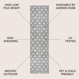 Gallia Tile Trellis High-Low Light Runner Rug