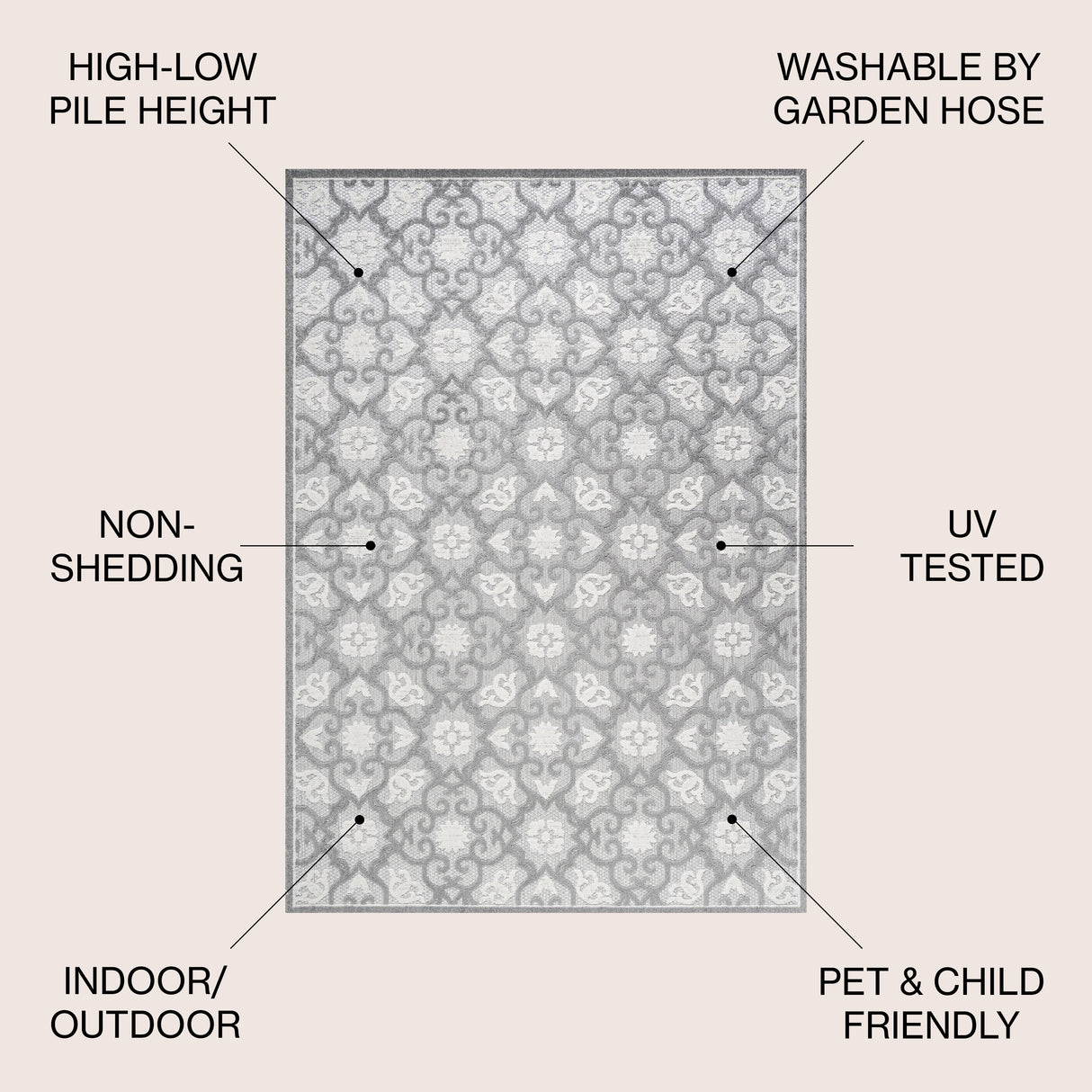 Gallia Tile Trellis High-Low Light Area Rug