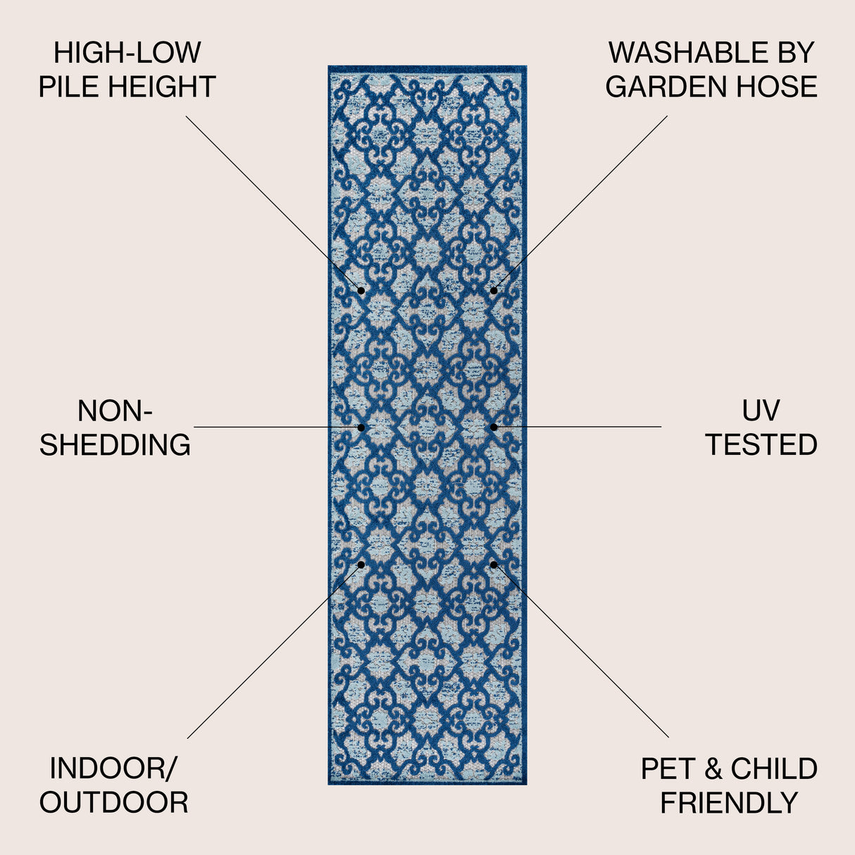Gallia Tile Trellis High-Low Light Runner Rug