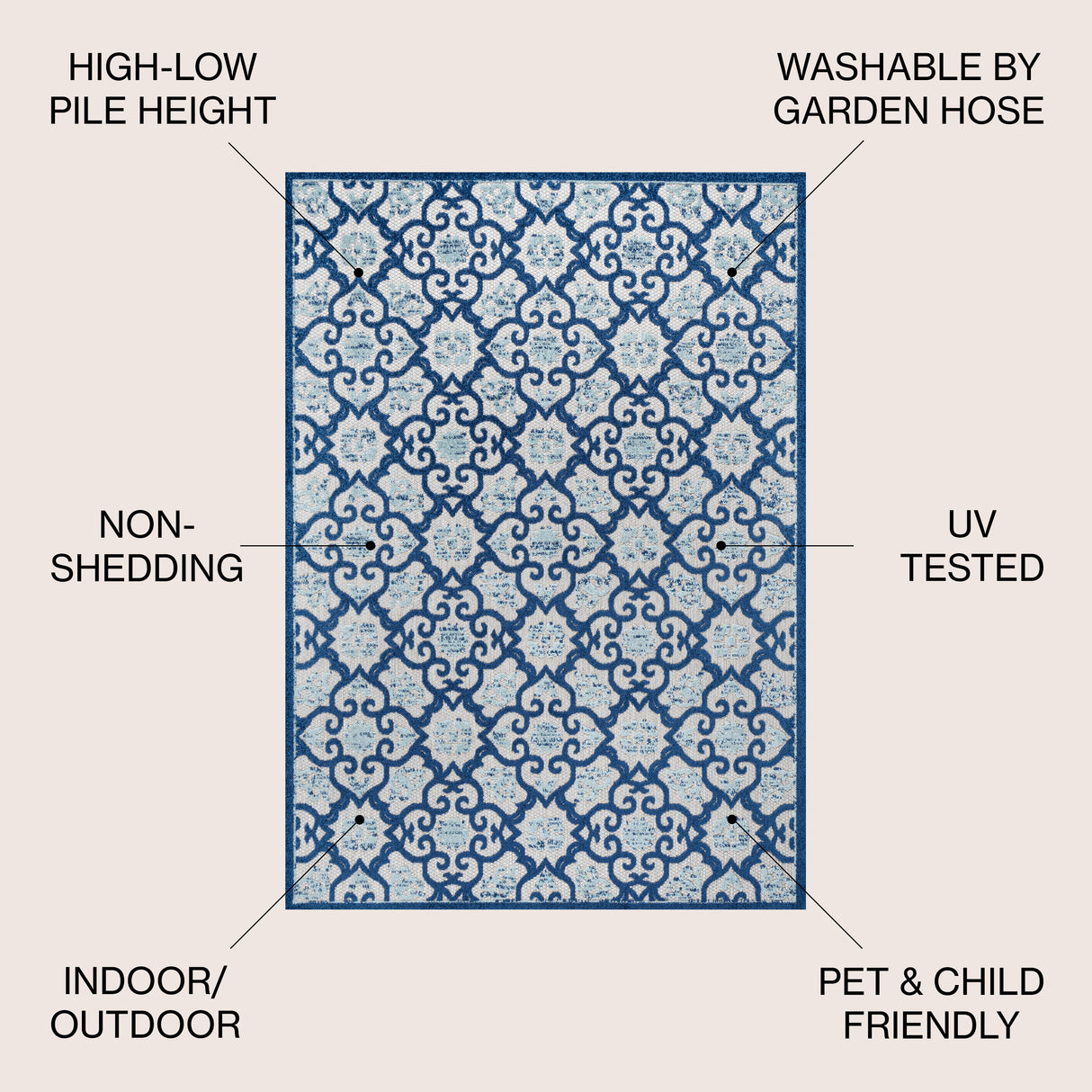 Gallia Tile Trellis High-Low Light Area Rug