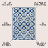 Gallia Tile Trellis High-Low Light Area Rug
