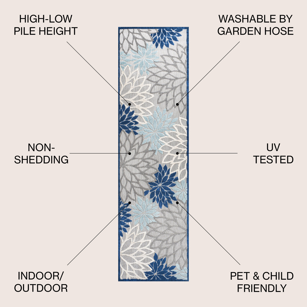 Minori Floral High-Low Runner Rug