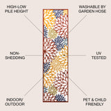 Minori Floral High-Low Indoor/Outdoor Runner Rug